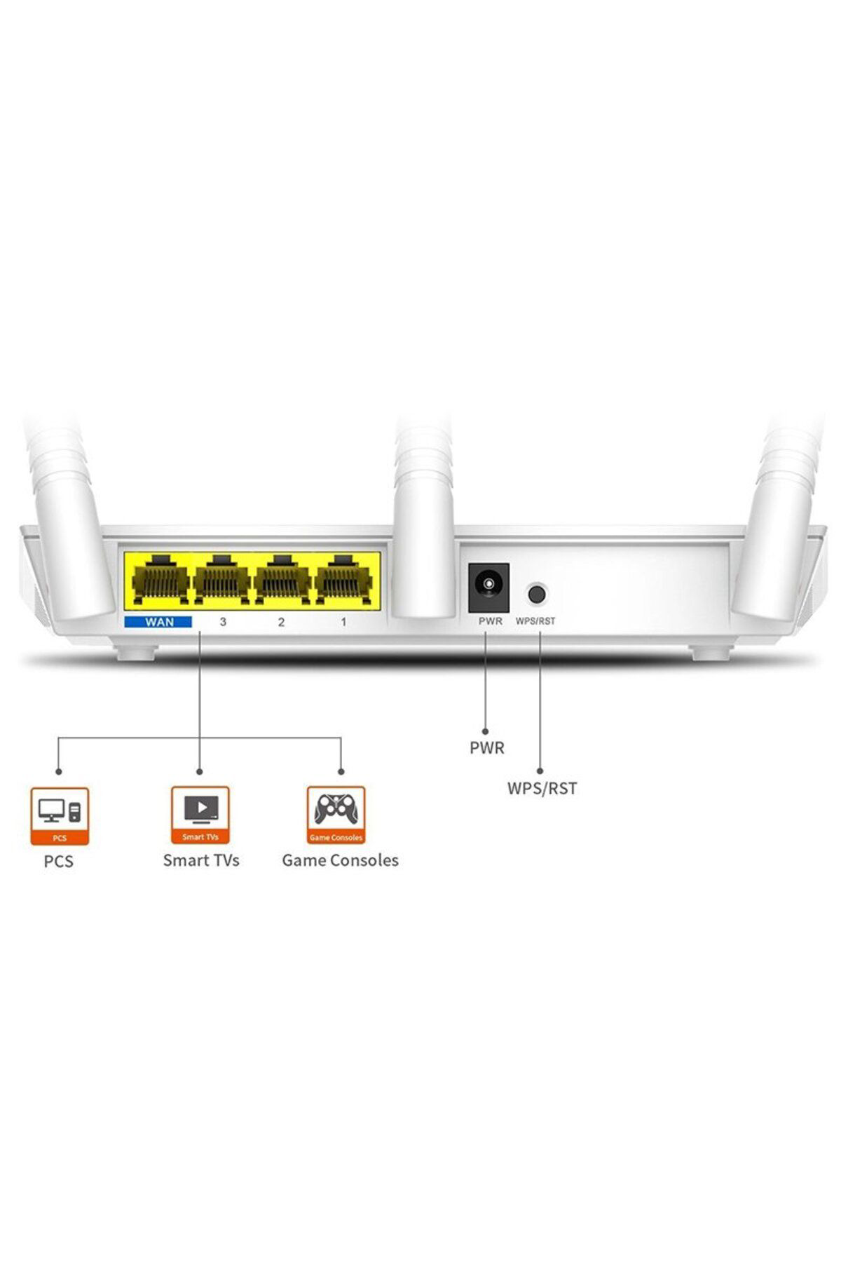 Ok Aksesuar Tenda F3 4 Port 300 Mbps 3 Antenli Access Point Router  Go5060887