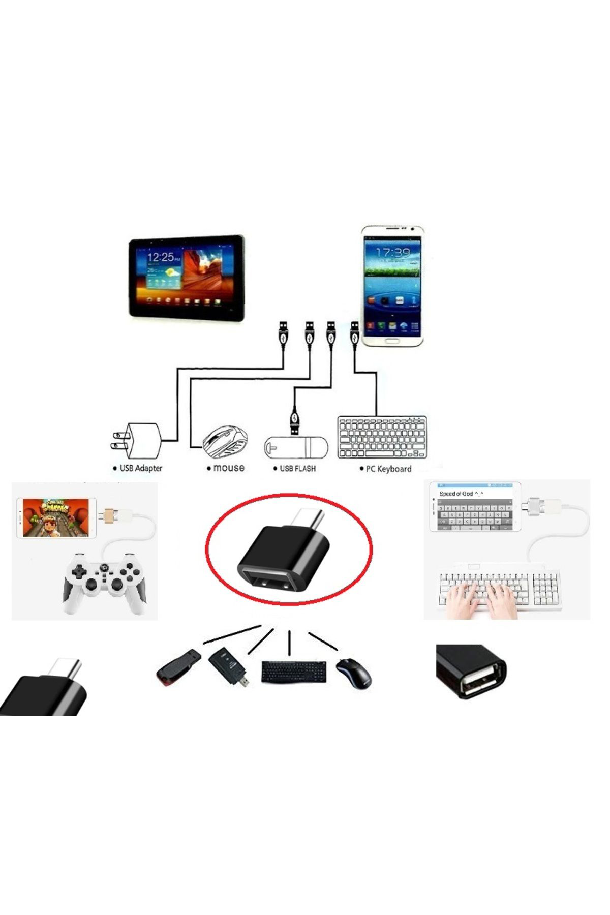 K&A Usb To Type - C Ye Dönüştürücü - Klavye Mouse Joystick Telefona B