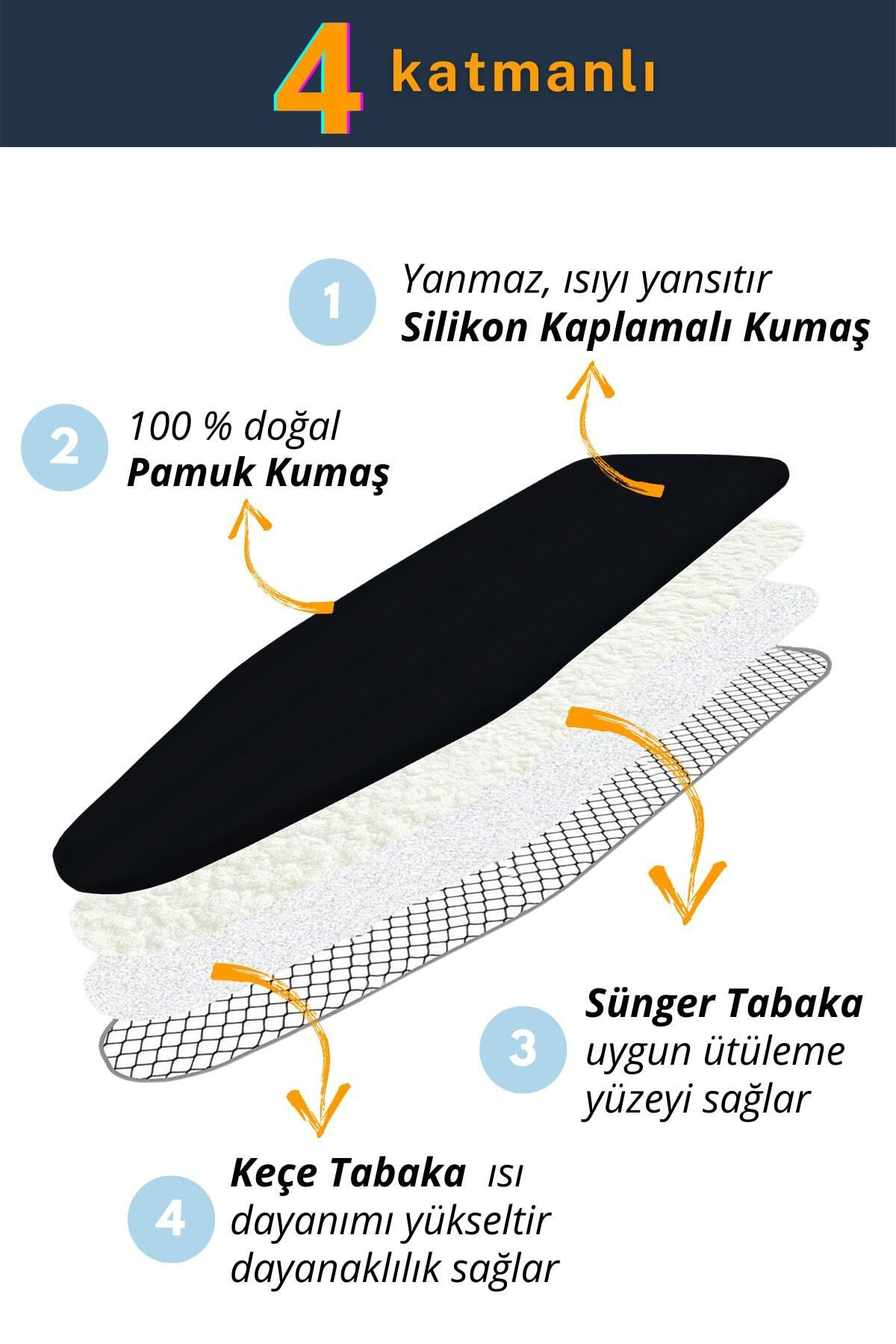 Beylini Ütü Masasi Kilifi Örtüsü Bezi, Keçeli,Süngerli,Lastikli Yanmaz Ay