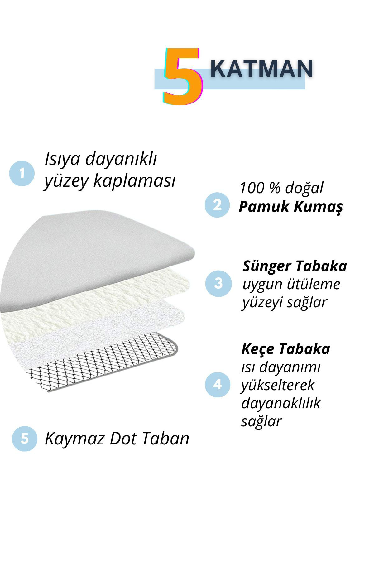 Beylini Ütüleme Mati Masasi Kilifi Örtüsü Bezi Keçeli Süngerli 53X71 Cm G