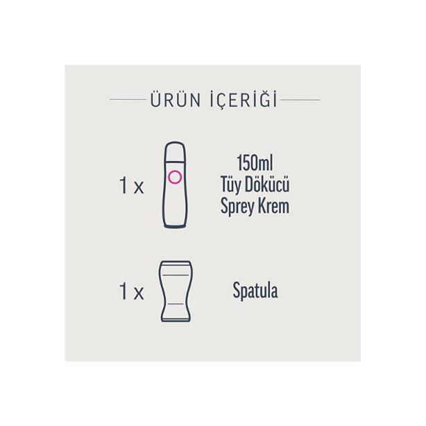 Veet Men Veet Tüy Dökücü Krem Sprey Professional 150 Ml