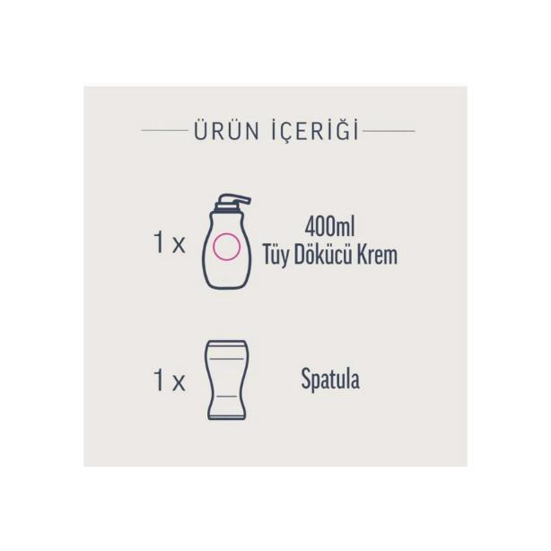 Veet Men Veet Tüy Dökücü Krem Bacak Ve Vucüt Bölgesi Professional Tüm Cilt