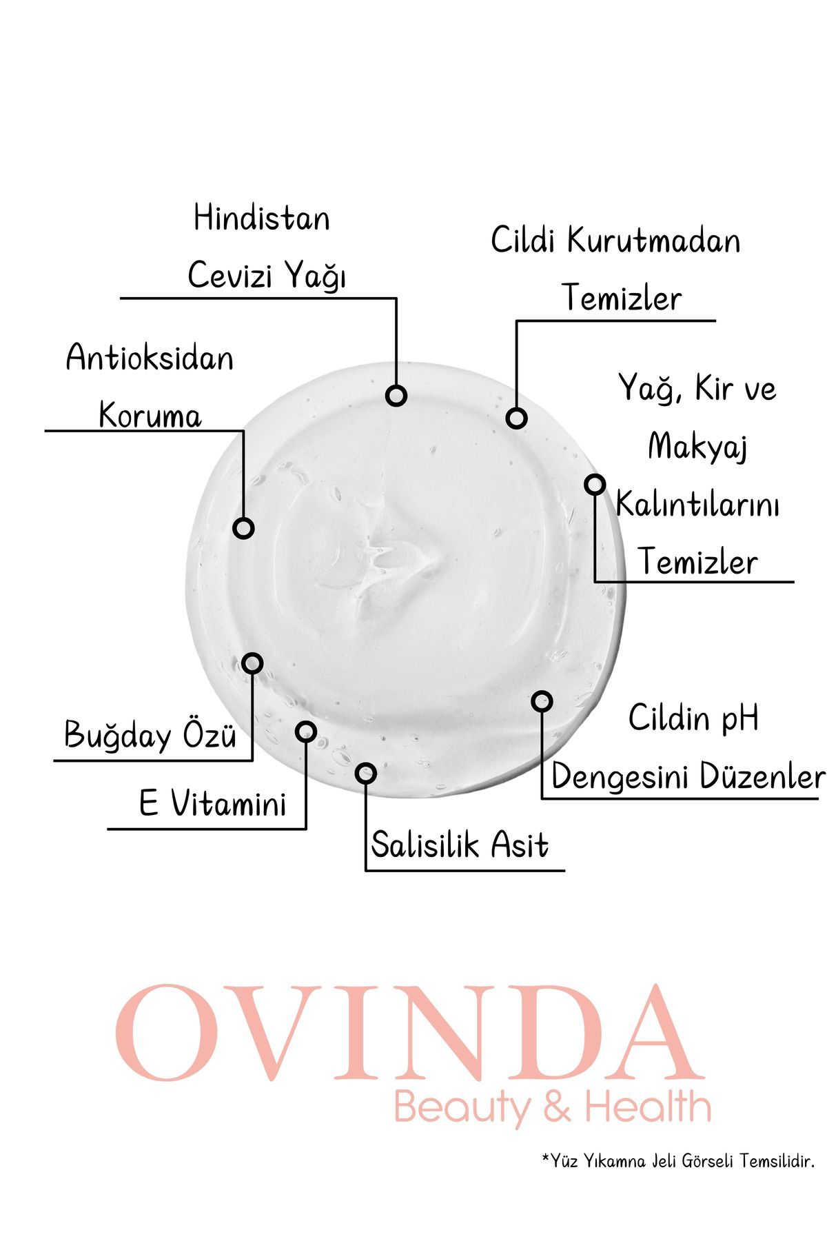 Ovinda Yüz Yikama Jeli Hassas Ciltler 250 Ml E-Vitaminli Nemlendirme - T