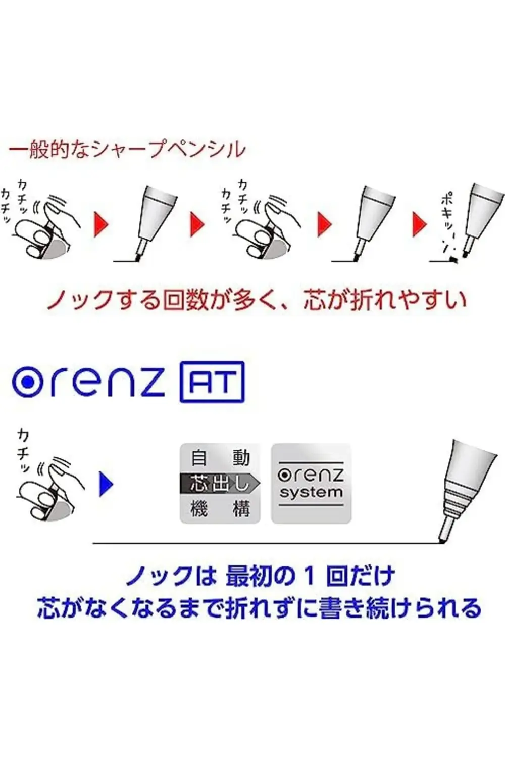 0.5 mm - Gri Gövde ORENZ AT Teknik Çizim ve Yazı Versatil GRİ 395