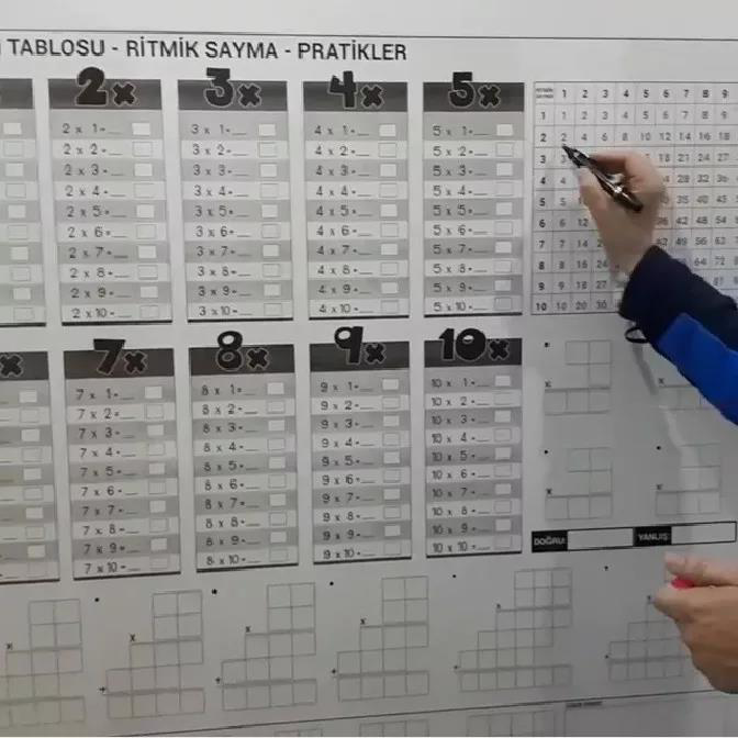 Private 1 Adet100×100 Cm Çarpim Tablosu Akilli Kağit Tahta