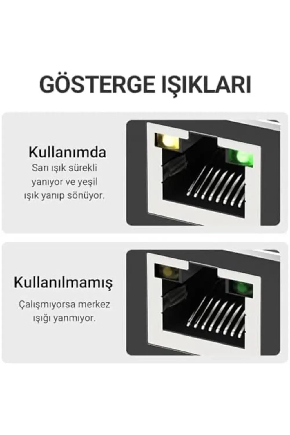 1 Giriş 2 Çıkış Gigabit Ethernet Çoklayıcı Splitter Adaptör 39551