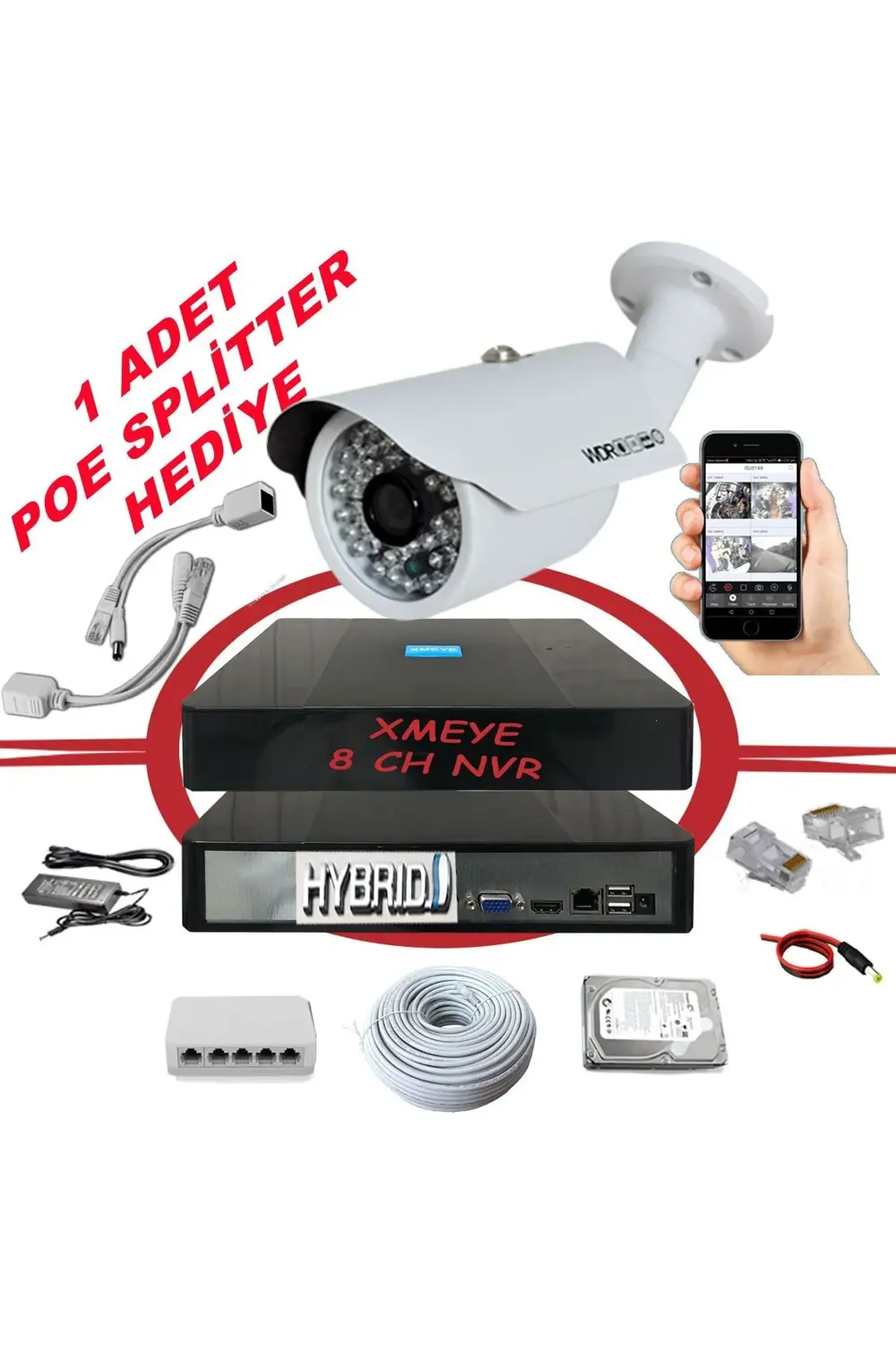 1' li 5 MP 1940P Sensör 6 Megapiksel Sony Lens Metal Kasa IP Güve