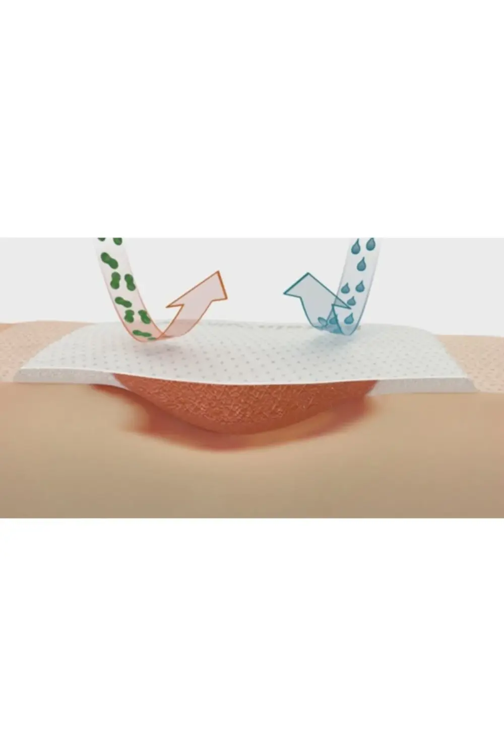 (10 Adet) 33435 Biatain Silikon Yapışkan Köpüklü 10x10 Yara Örtüs