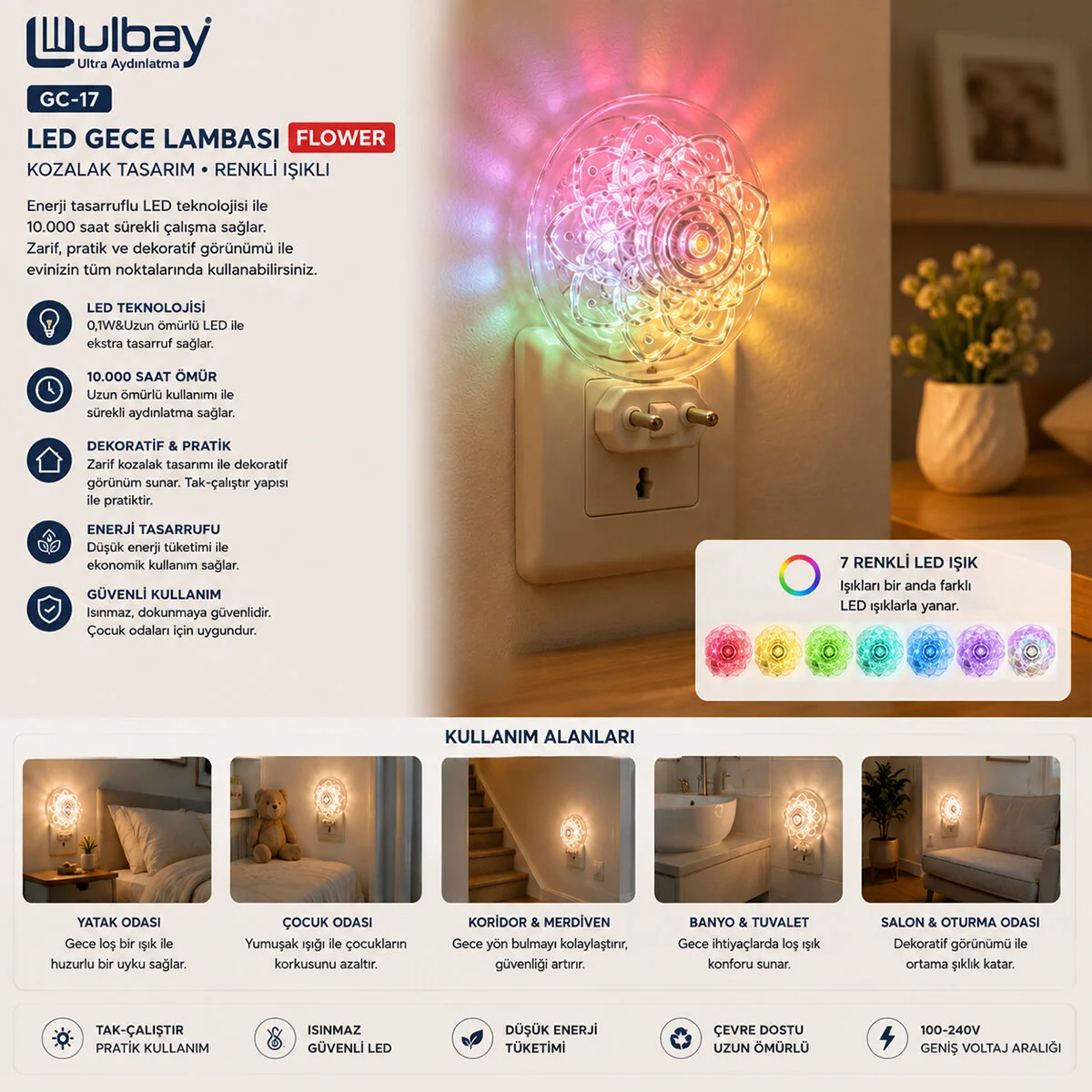 10 Adet Kozalak Led Gece Lambası GC-17 10 Adet Kozalak Led Gece Lambası GC-17