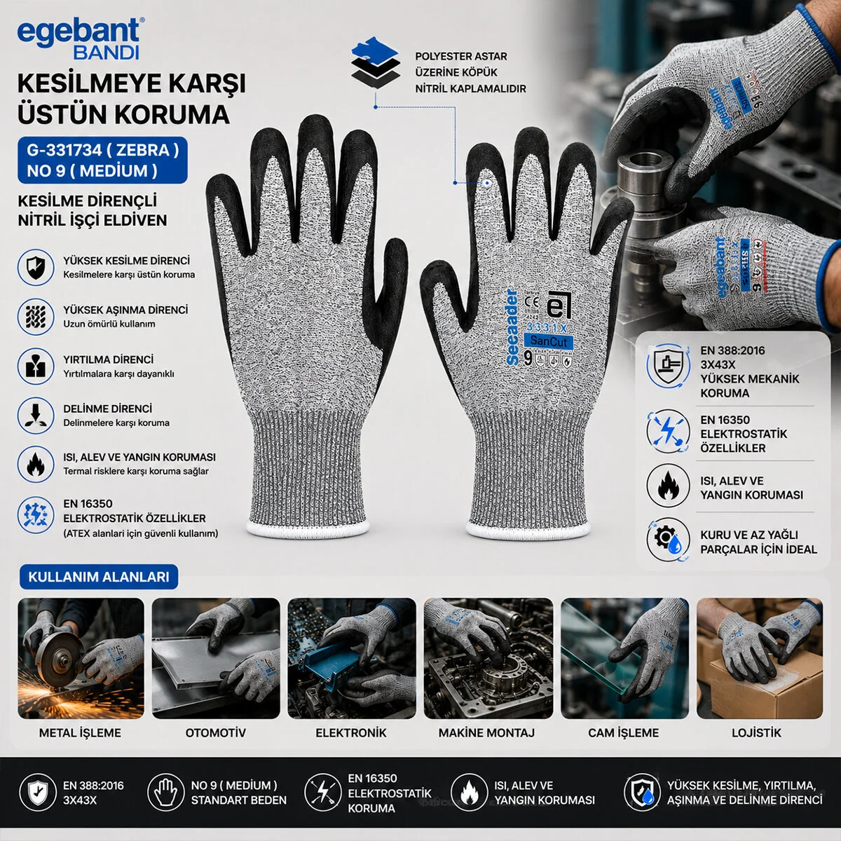 10 Adet Zebra No 9 Medium Kesilme Dirençli Nitril İşçi Eldiven Bandı Fiyatı, Yorumları ve Özellikleri