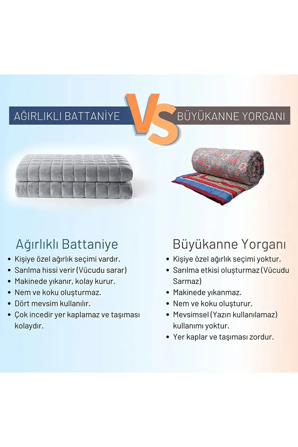 %100 Bambu Yorgan 300TC Kumaş %100 Bambu Dolgulu Ağırlıklı Battan