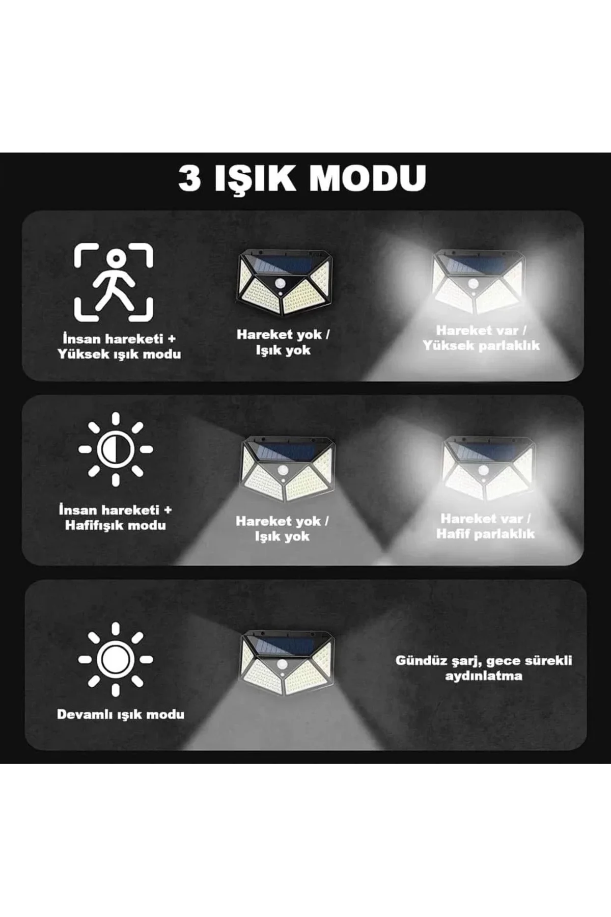 100 Led Dış Mekan Solar Aydınlatma Fotoselli Solar Lamba Hareket 