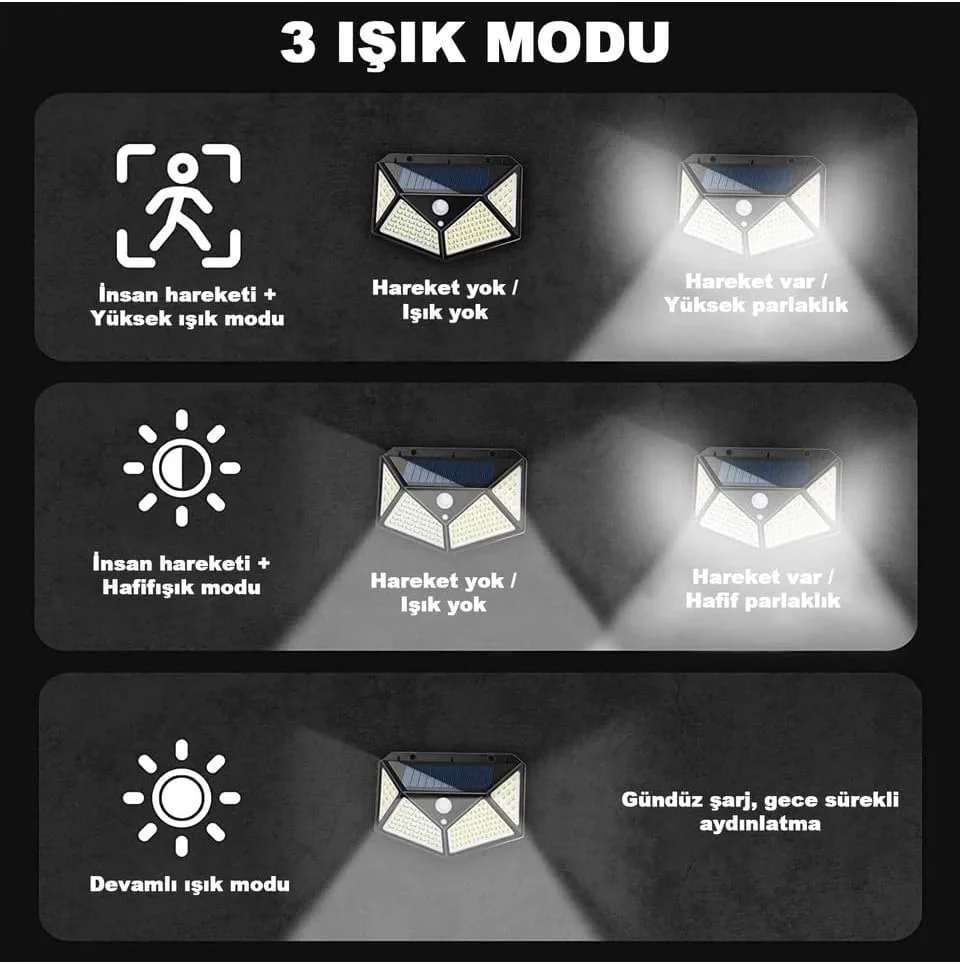 100 Led Dış Mekan Solar Aydınlatma Fotoselli Solar Lamba Hareket Sensörlü Fiyatı, Yorumları ve Özellikleri