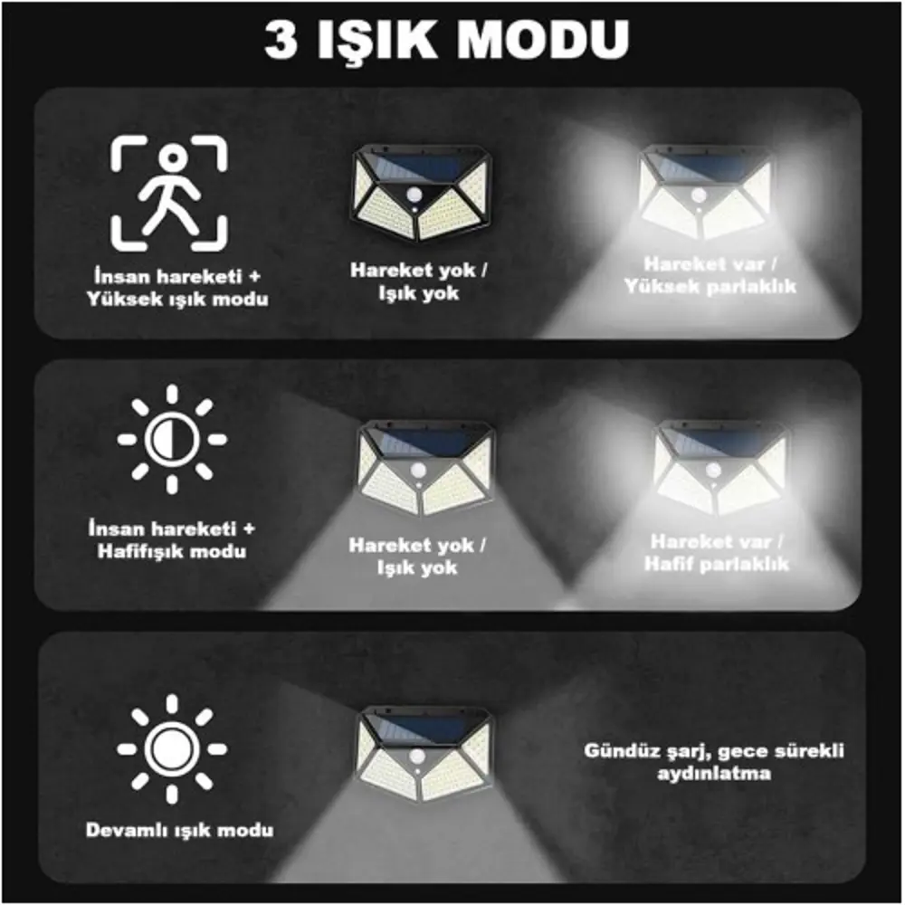 100 Led Dış Mekan Solar Aydınlatma Fotoselli Solar Lamba