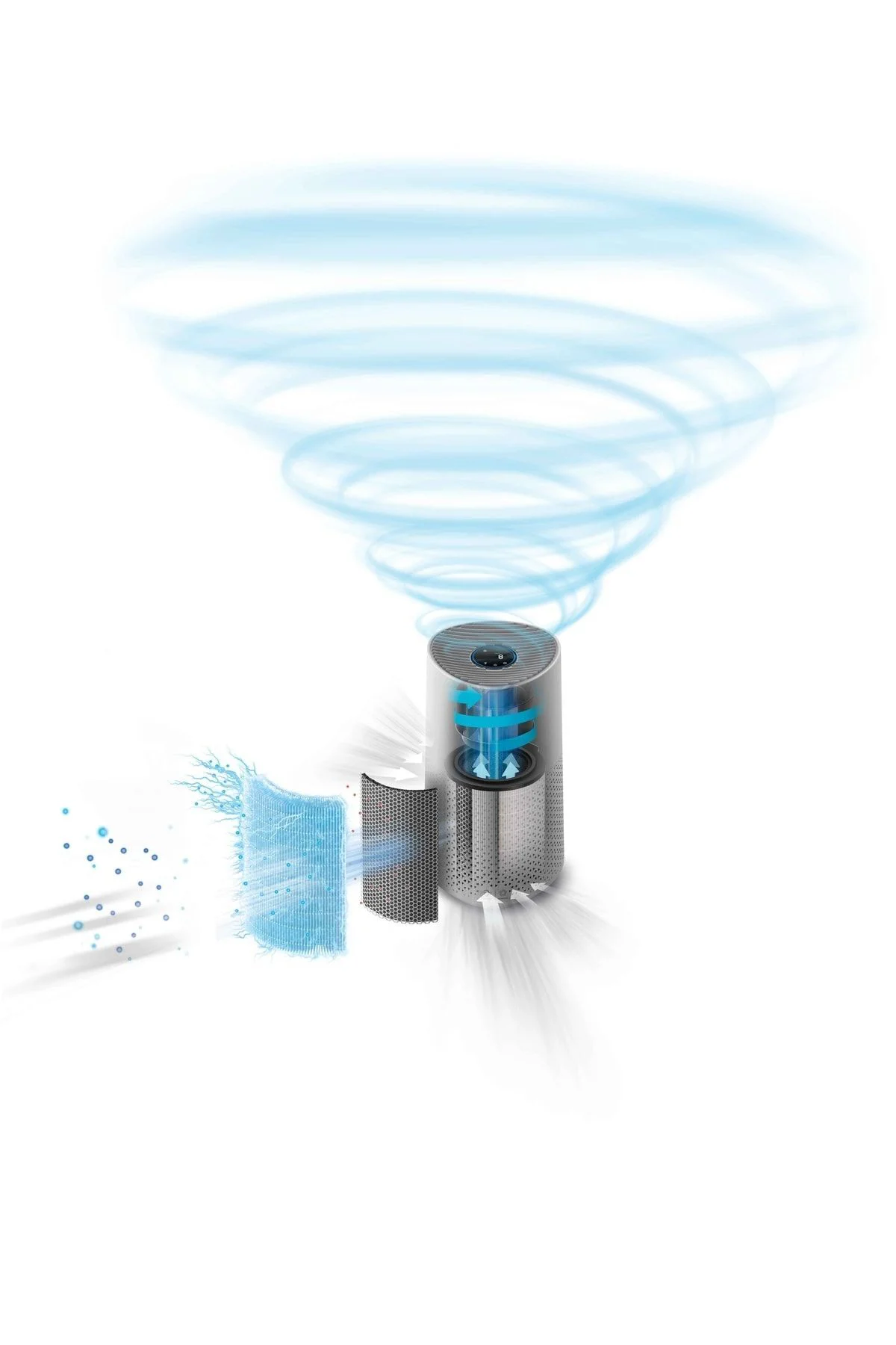 1000 Ac1711/10 Air Purifier Hava Temizleme Cihazı - Görsel 5