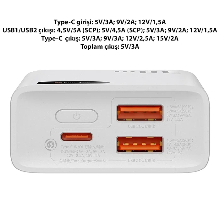 10.000 mAh 30W Hızlı Şarj Powerbank – 3 Çıkışlı Dijital Ekranlı