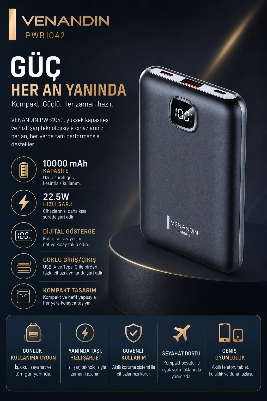 10000 mAh Dijital Göstergeli Hızlı Şarj Destekli Taşınabilir Powerbank