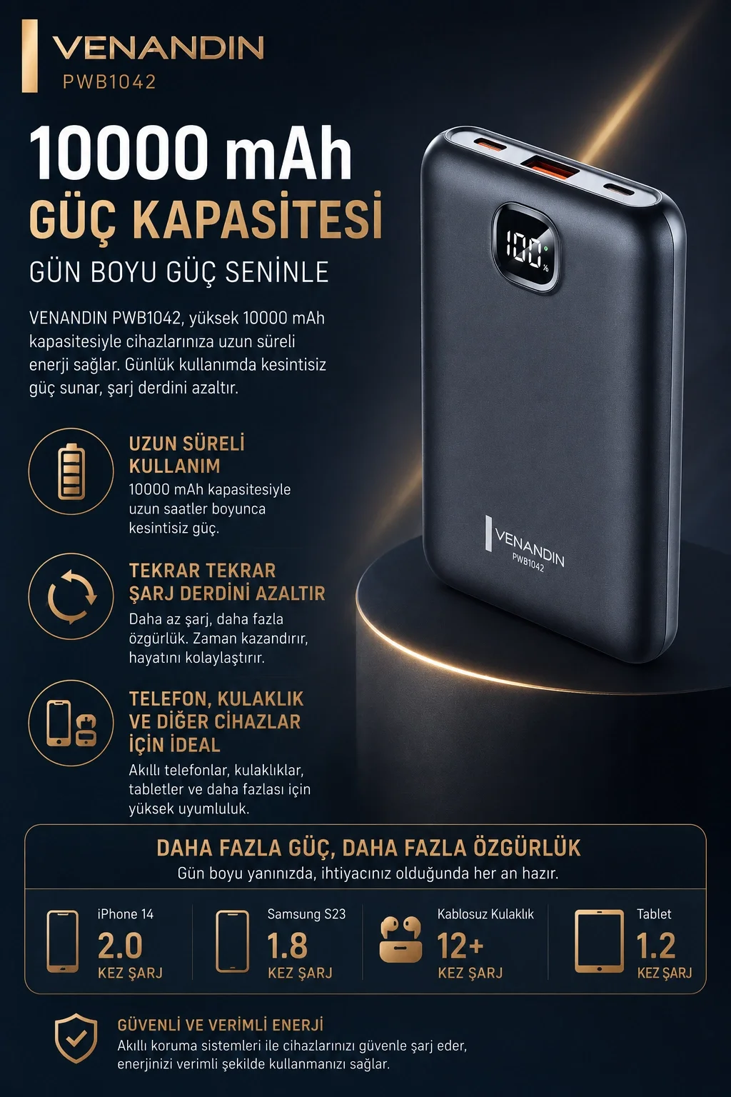 10000 mAh Dijital Göstergeli Hızlı Şarj Destekli Taşınabilir Powerbank