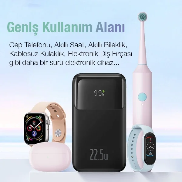 10000mAh 22.5W Hızlı Şarj Dijital Göstergeli Powerbank - USB‑C PD, QC ve Çoklu Protokol Desteği
