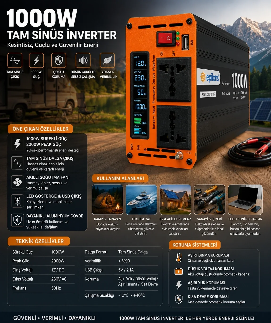 1000W Tam Sinüs İnverter 12V AC Çevirici | Sessiz Fanlı, USB Çıkışlı, Araç Karavan Tekne Solar Uyumlu Güç İnverteri