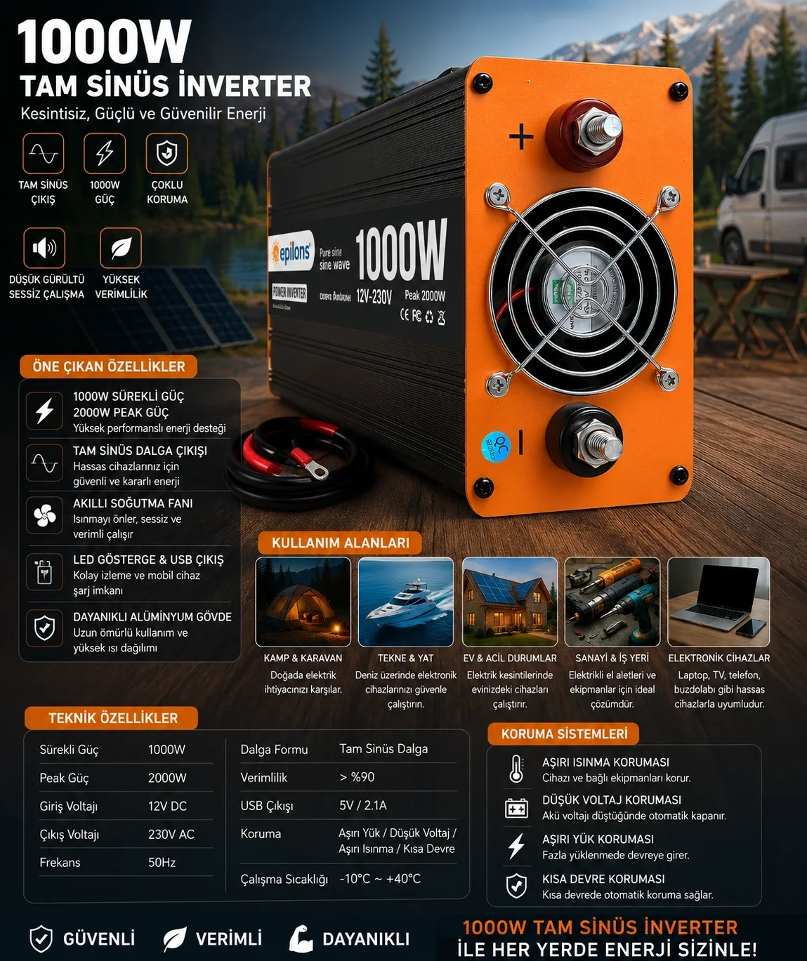 1000W Tam Sinüs İnverter 12V AC Çevirici | Sessiz Fanlı, USB Çıkışlı, Araç Karavan Tekne Solar Uyumlu Güç İnverteri