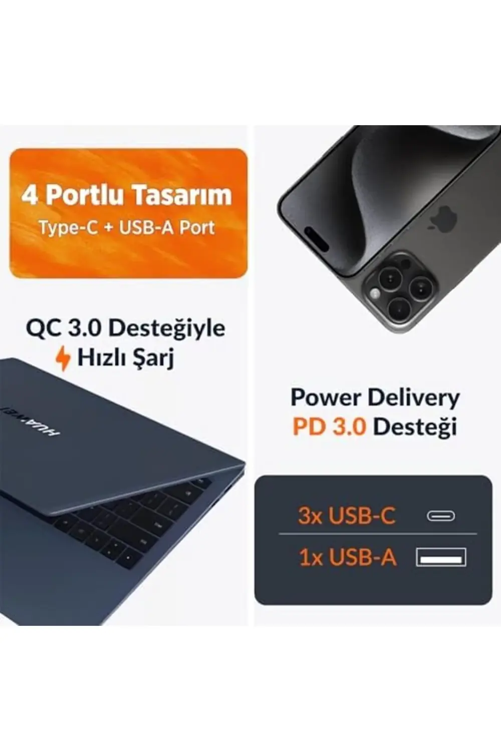 100W 4 Portlu USB-C + USB-A GaN Şarj Aleti iPhone & Macbook & Not
