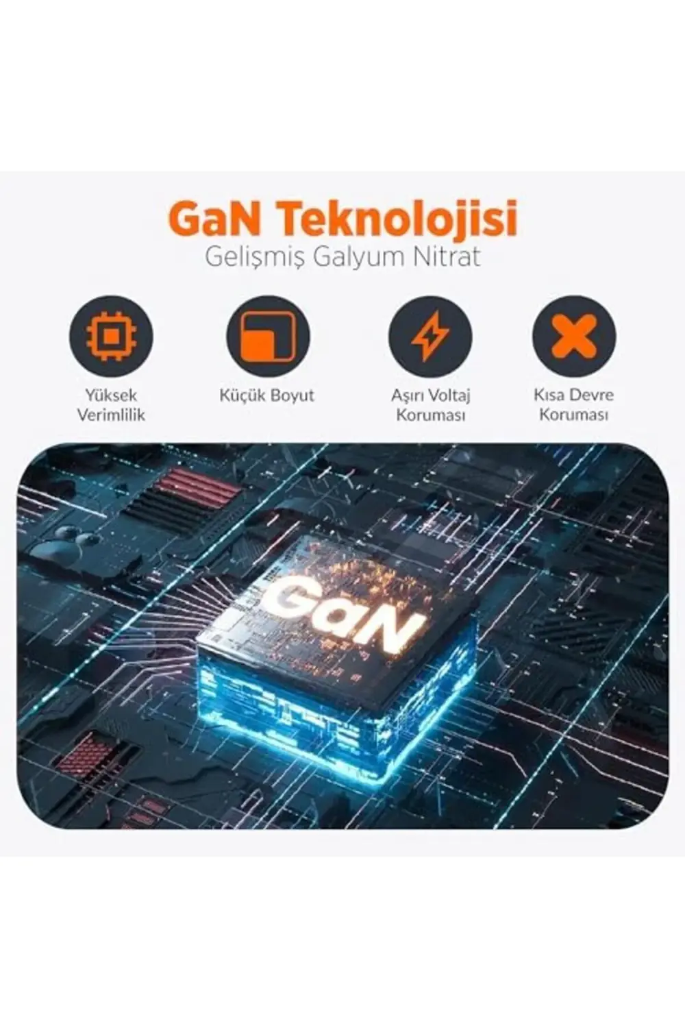 100W 4 Portlu USB-C + USB-A GaN Şarj Aleti iPhone & Macbook & Not
