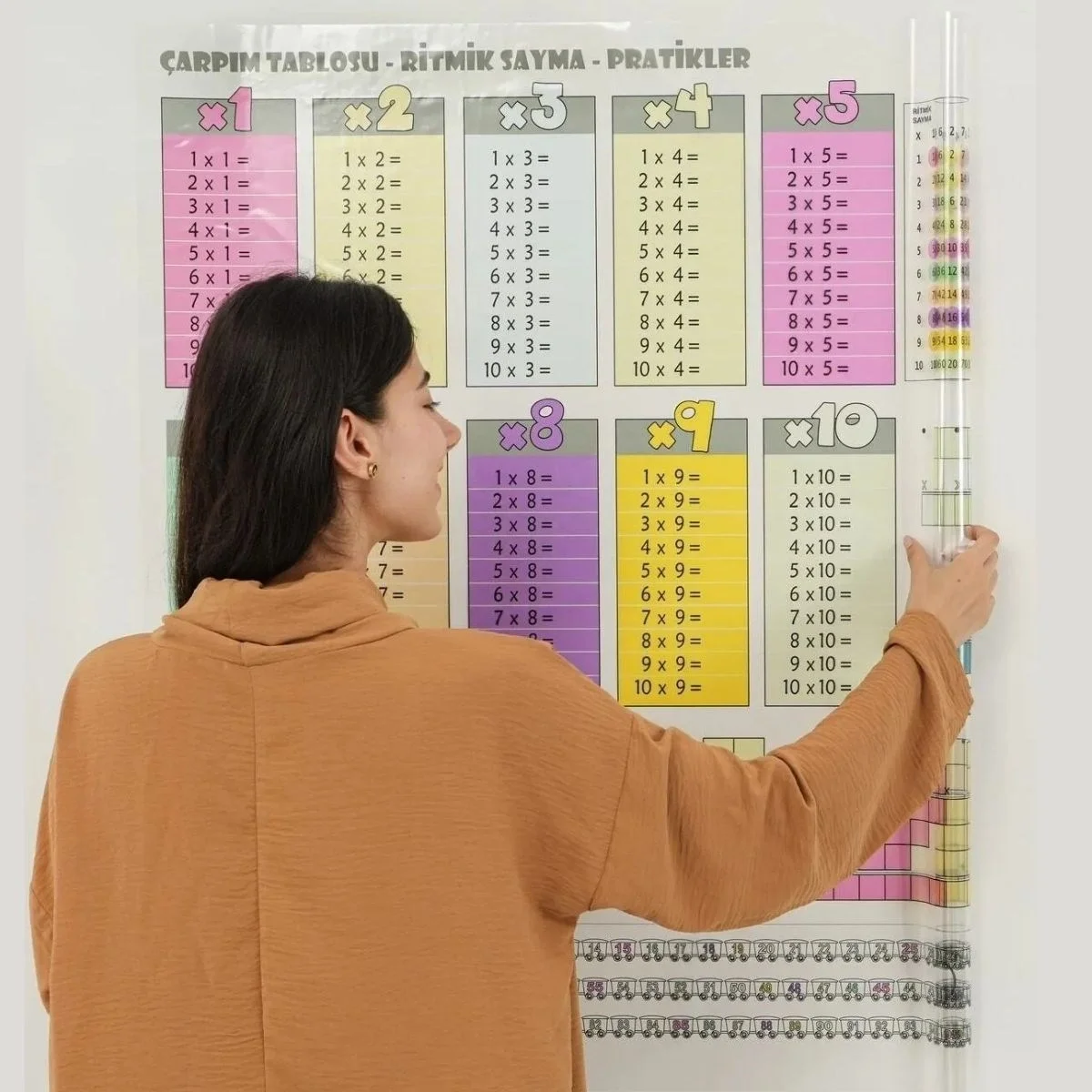 100x100cm Statik Kağıt Renkli Çarpım Tablosu Bx40 Fiyatı, Yorumları ve Özellikleri
