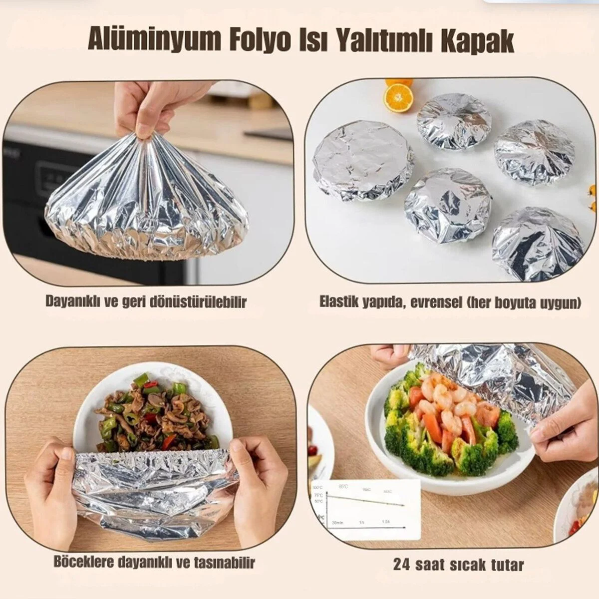 10'lu Isı Yalıtımlı Alüminyum Folyo Kapak Seti - Tabak ve Mini Te