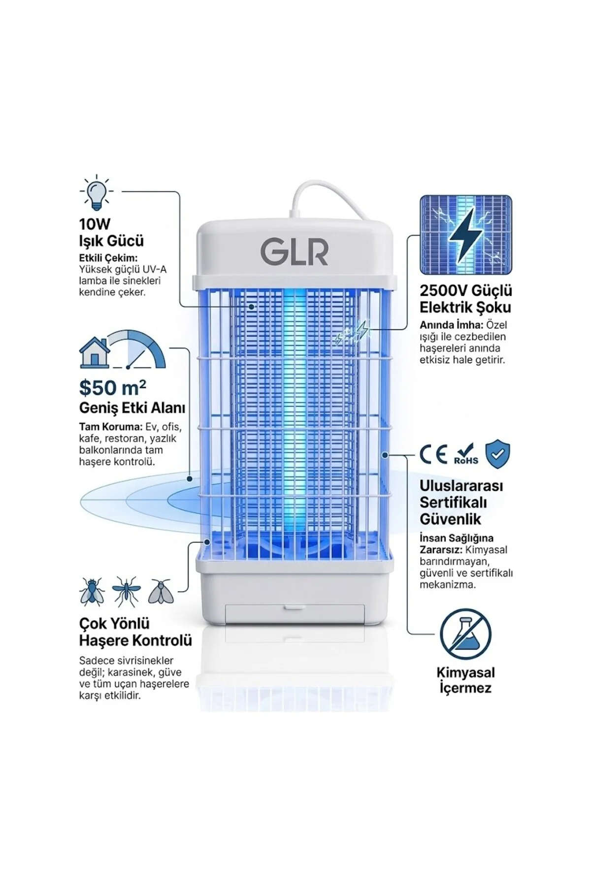 10W Elektrikli Sinek Öldürücü Lamba 10W 2500V Yüksek Voltaj 10W Elektrikli Sinek Öldürücü Lamba 10W 2500V Yüksek Voltaj