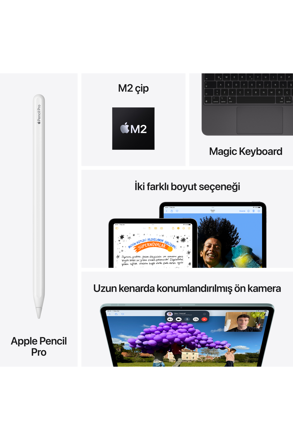 Apple 11-İnch İpad Air Wi-Fi + Cellular 1Tb - Uzay Grisi Muxr3tu/A