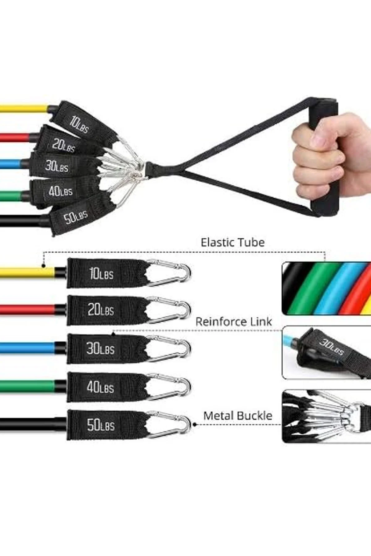 11 Pcs Direnç Lastiği Seti 68 Kg Güçte Direnç Kas Geliştirici Güç