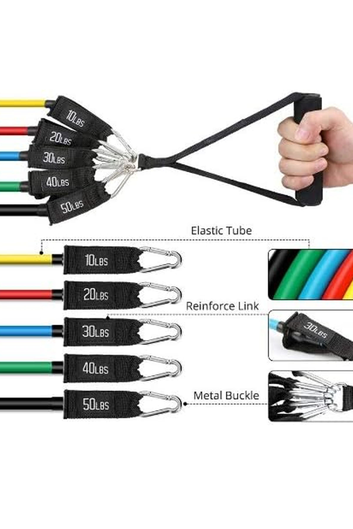 11 Pcs Direnç Lastiği Seti 68 Kg Güçte Direnç Kas Geliştirici Güç