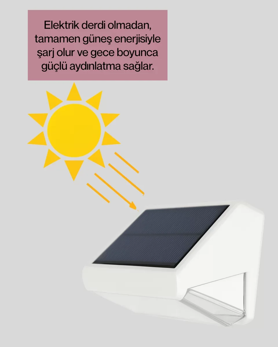 120° Hareket Algılamalı 3 Modlu Solar Duvar Lambası – Güvenli ve Otomatik Dış Mekan Işığı