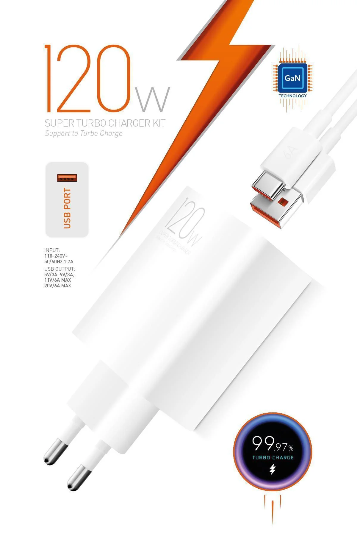 120W Type-C Şarj Adaptörü ve Type C Kablo Seti GaN Teknolojisi