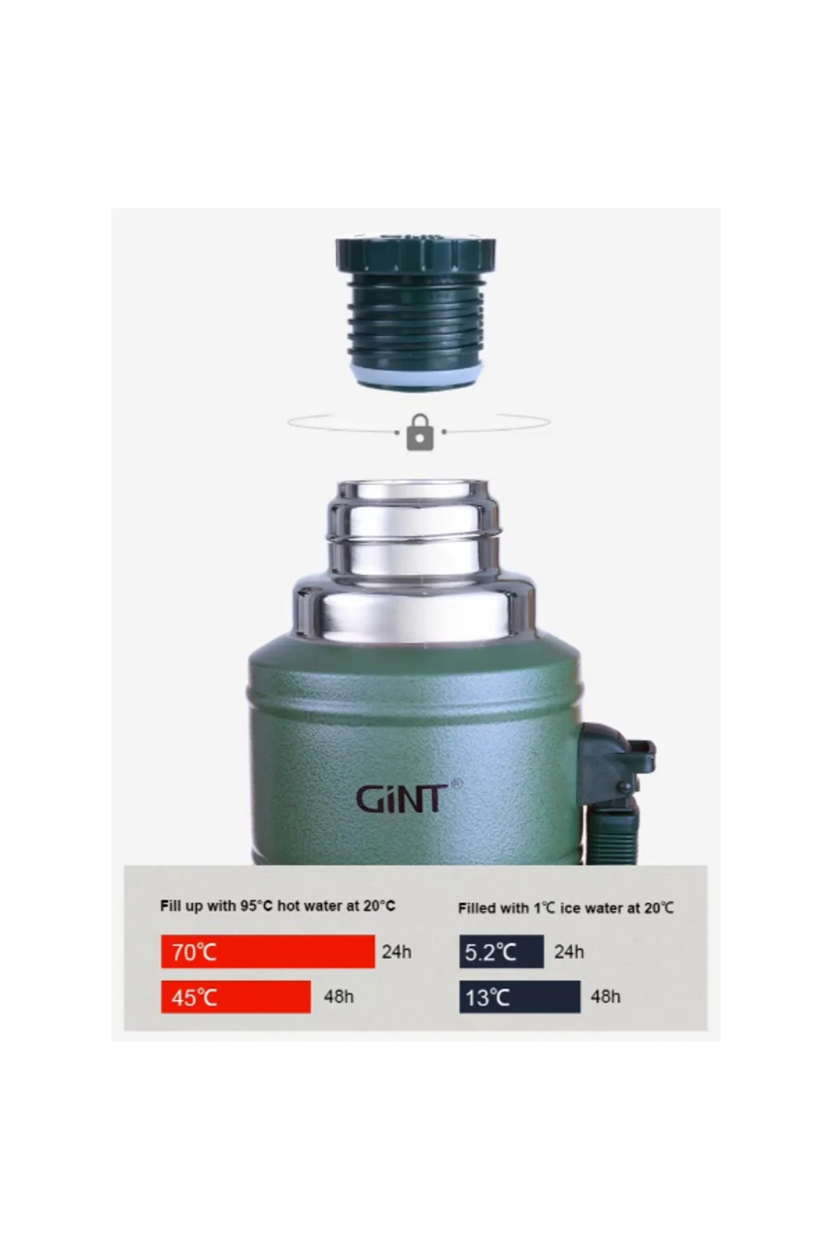 1.25 Litre Vakumlu Çelik Termos