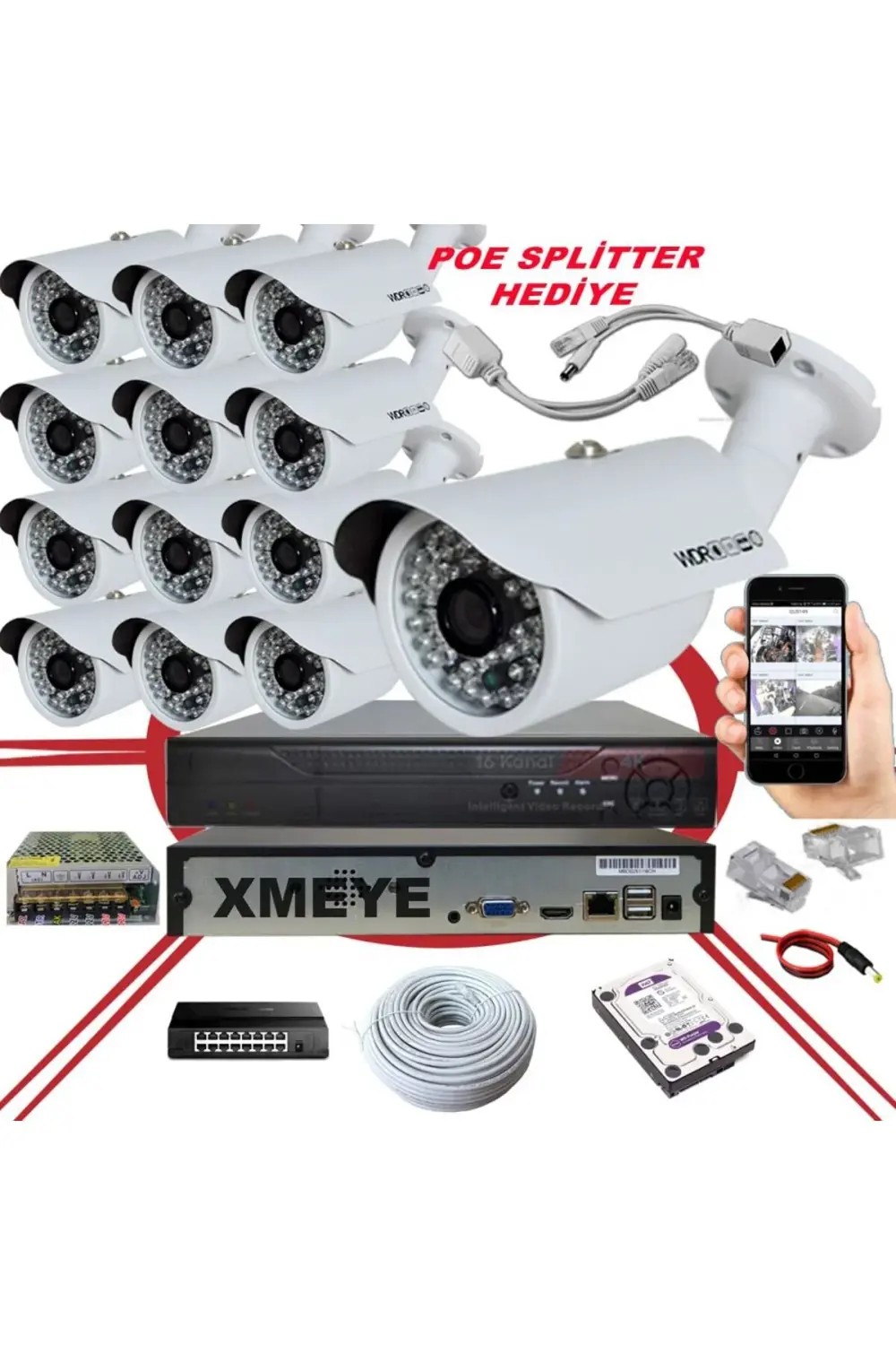 13' lü 5 MP 1940P Sensör 6 MP Sony Lens Metal Kasa Yapay Zeka Des