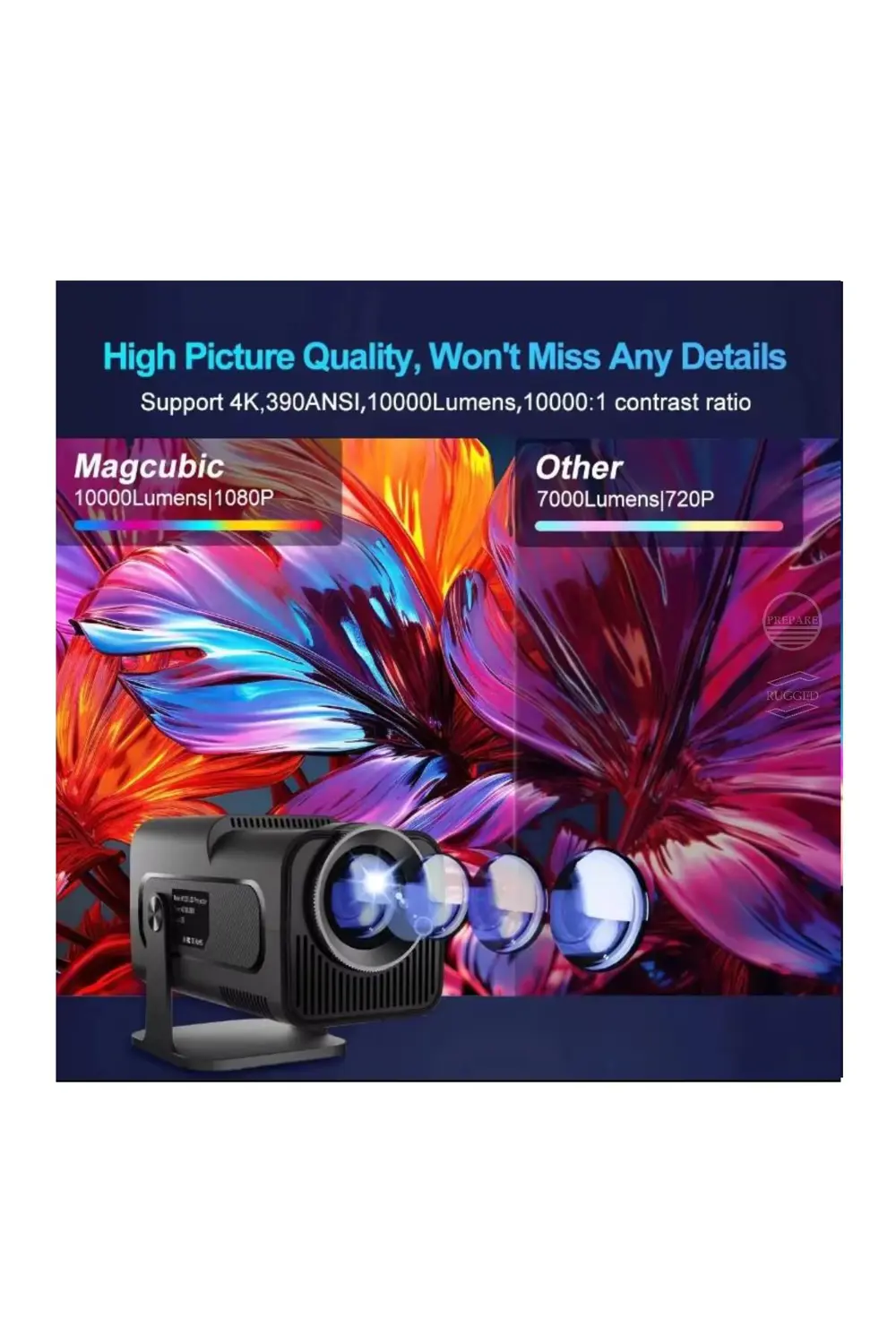 130 inç Ultra Pro Full HD 4K Video Destekli Projeksiyon Spotlight