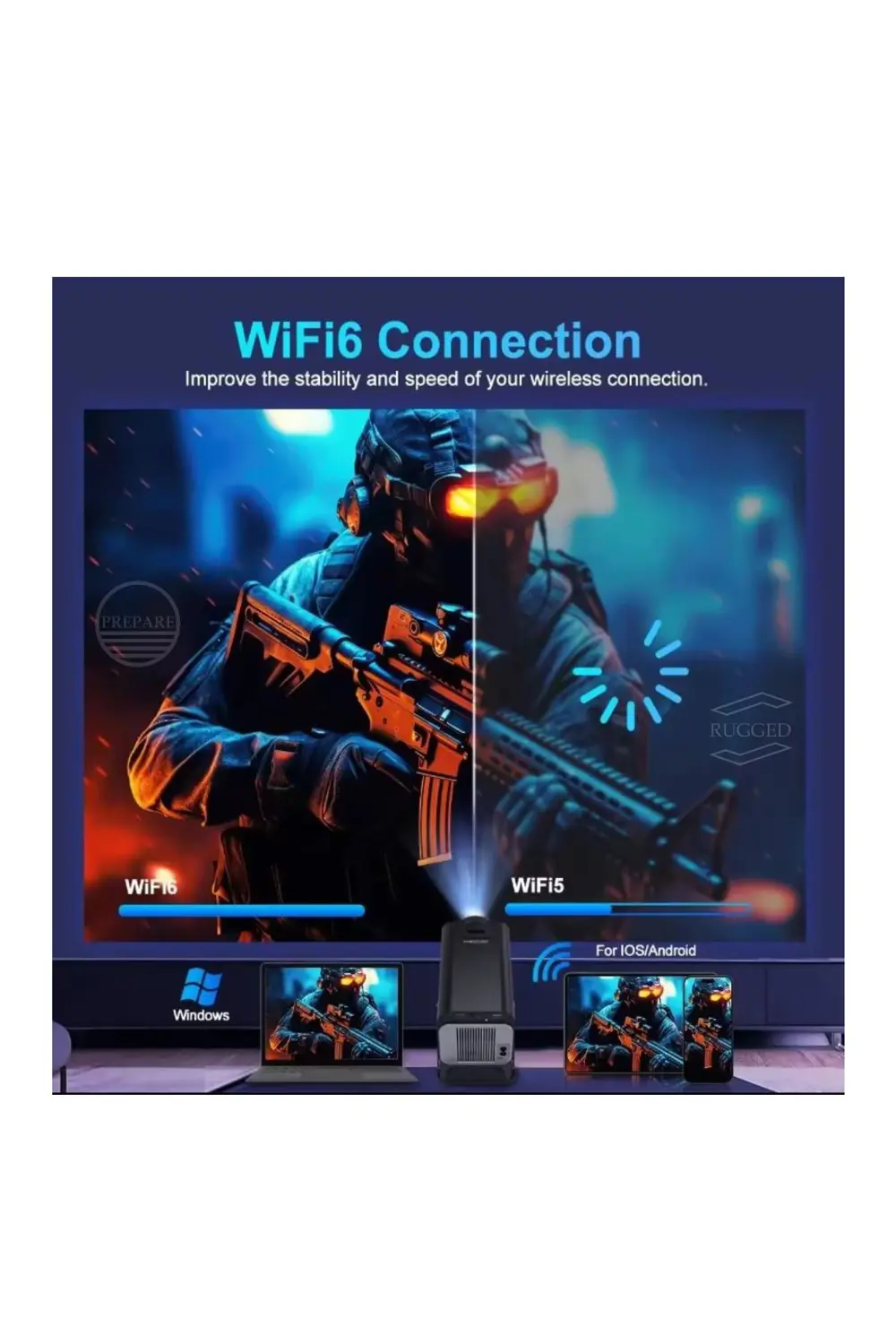 130 inç Ultra Pro Full HD 4K Video Destekli Projeksiyon Spotlight