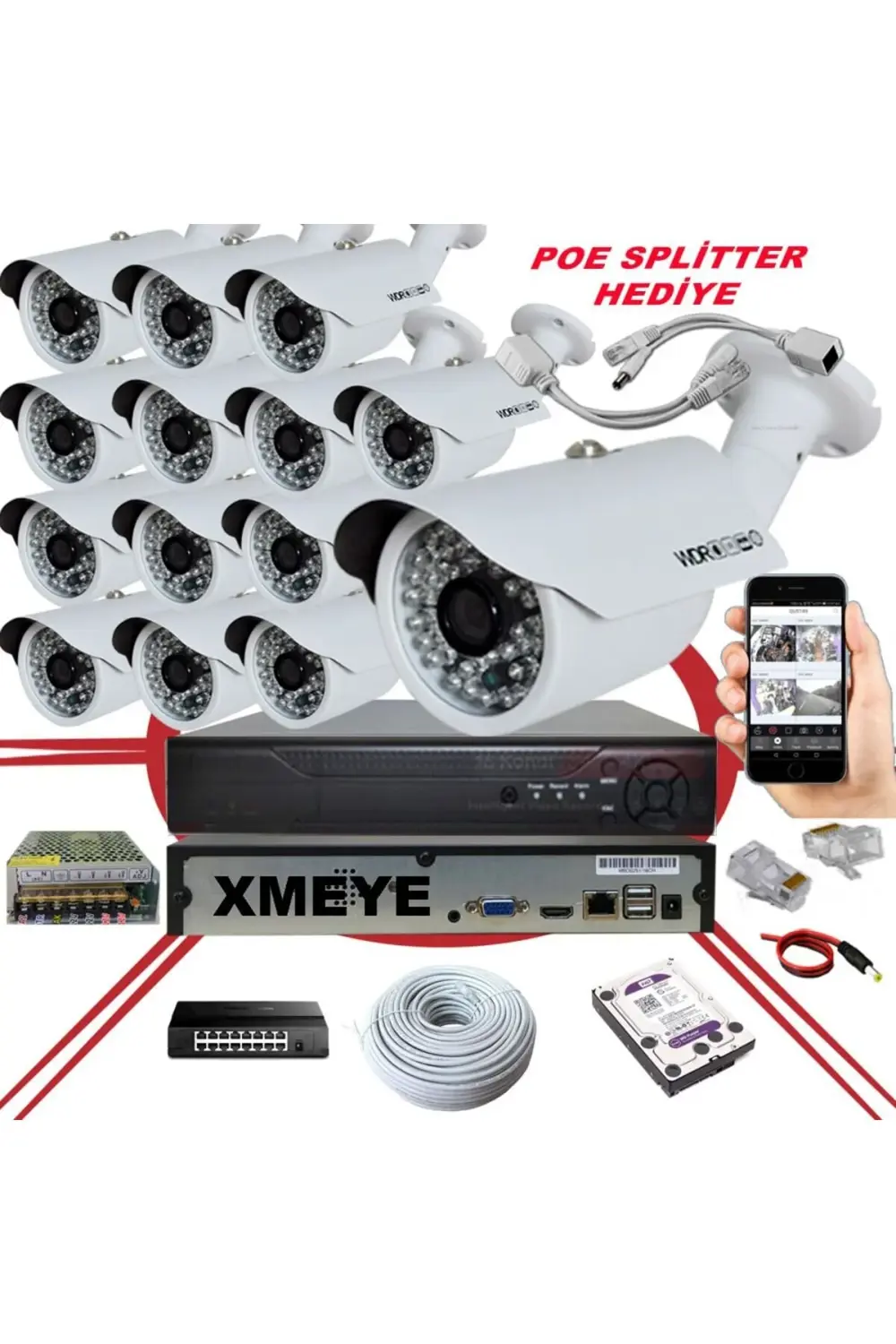 14' lü 5 MP 1940P Sensör 6 MP Sony Lens Metal Kasa Yapay Zeka Des