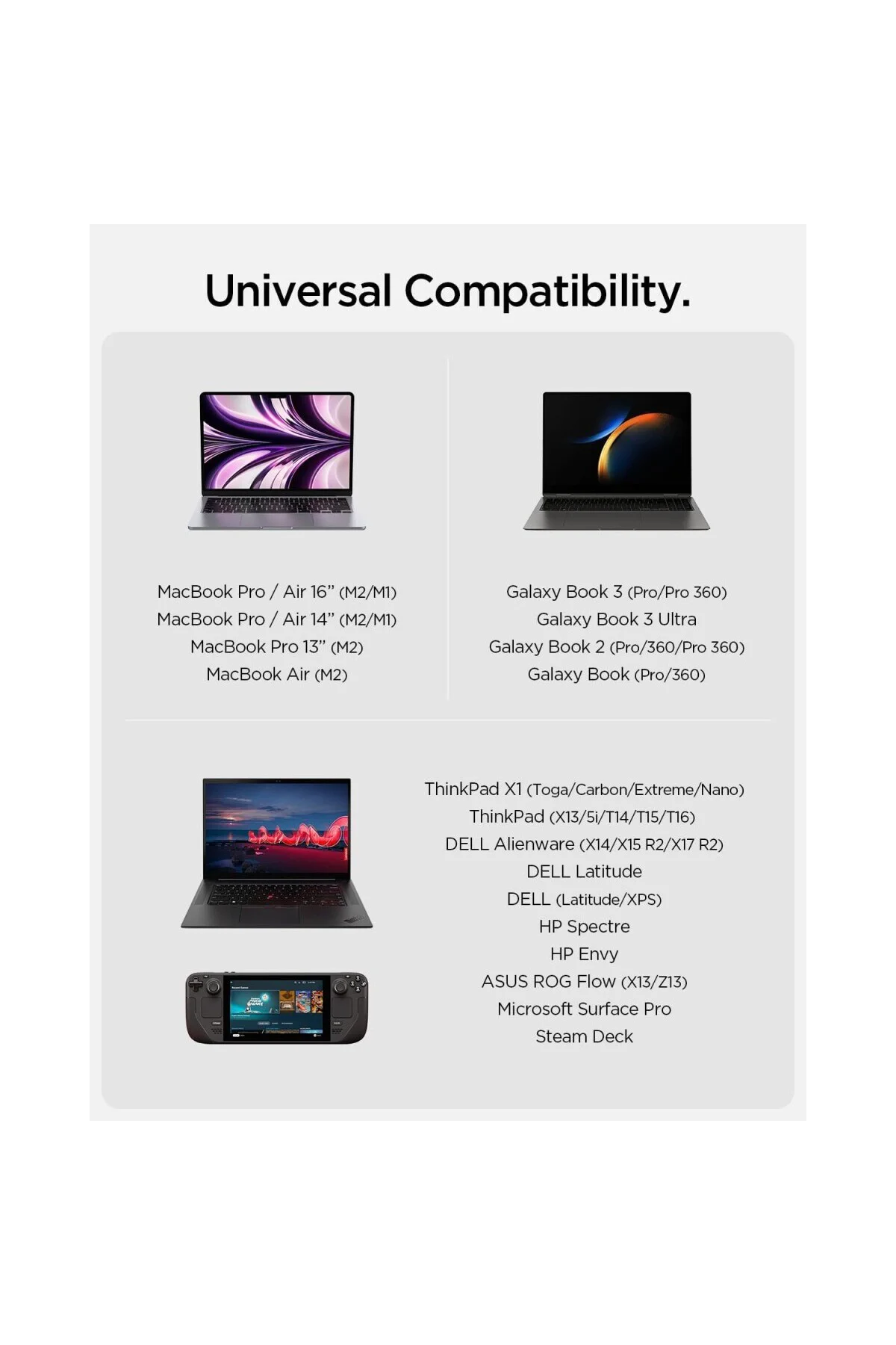 140W USB-C 2 Port Mini Hızlı Şarj Aleti PPS 2.0 Desteği/Isı Düşürücü GaN Destekl