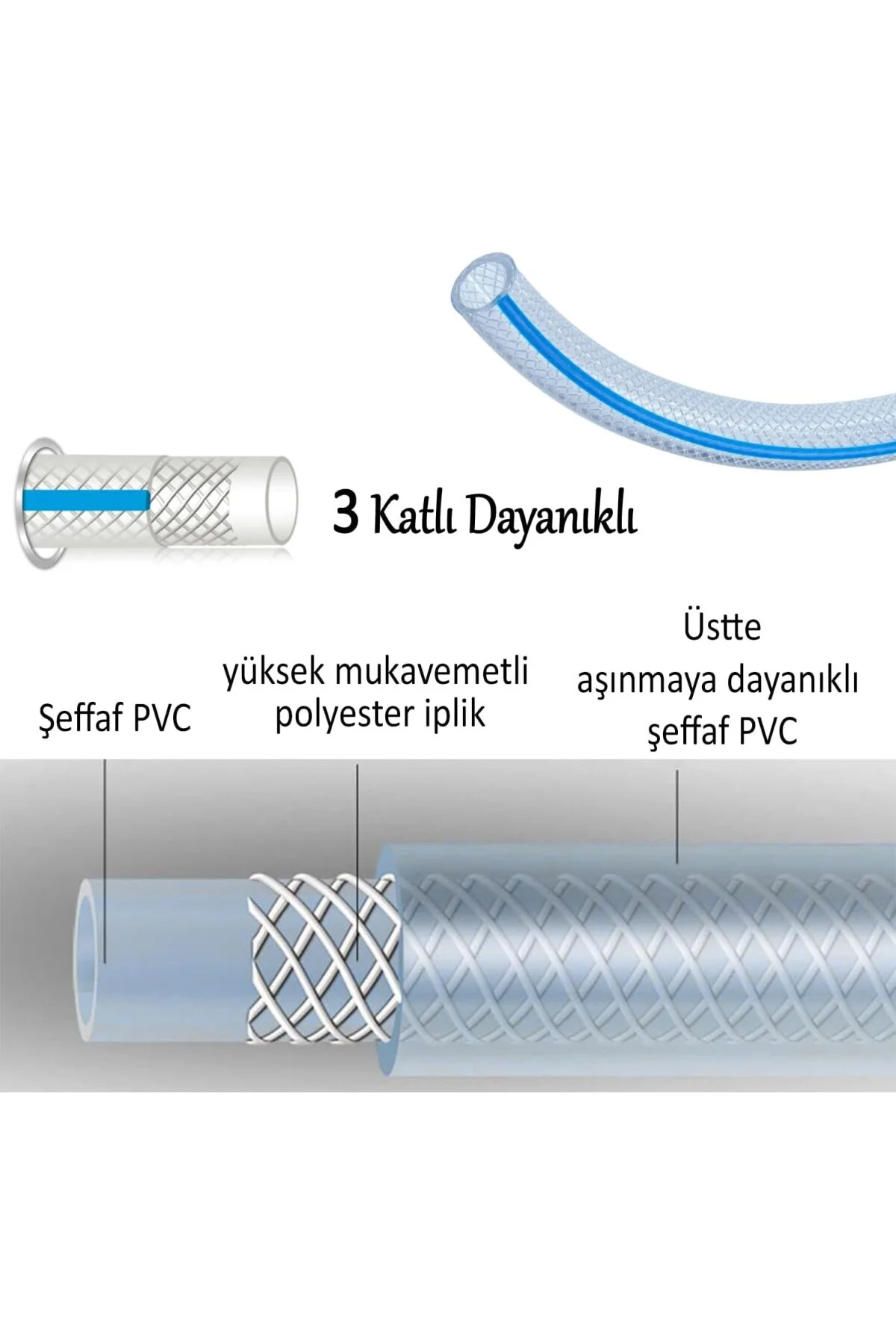15 METRE Örgülü Şeffaf Bahçe Hortumu Dayanıklı 3 Katlı Sağlam Su 