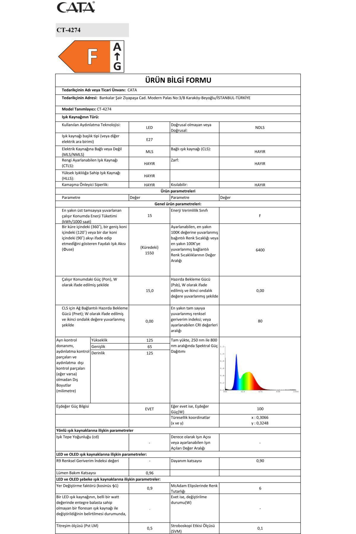 15 Watt Led Ampul BEYAZ 6400K  10 Adet Ct-4274