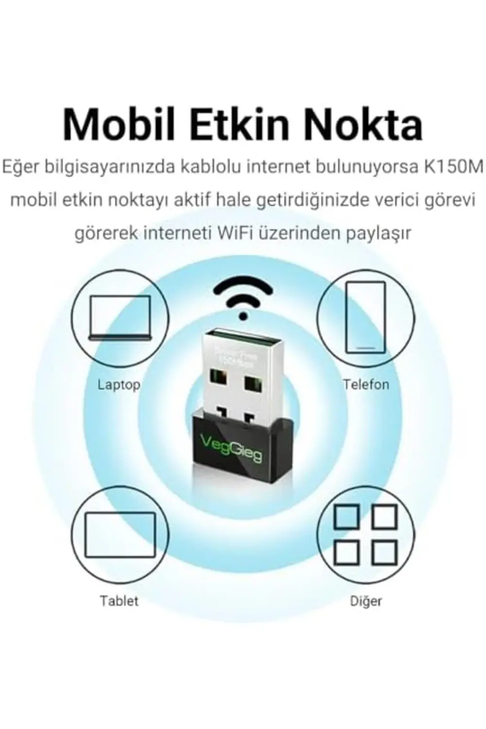 150Mbps 2.4Ghz Kablosuz Wi-Fi Alıcı Verici USB 978262