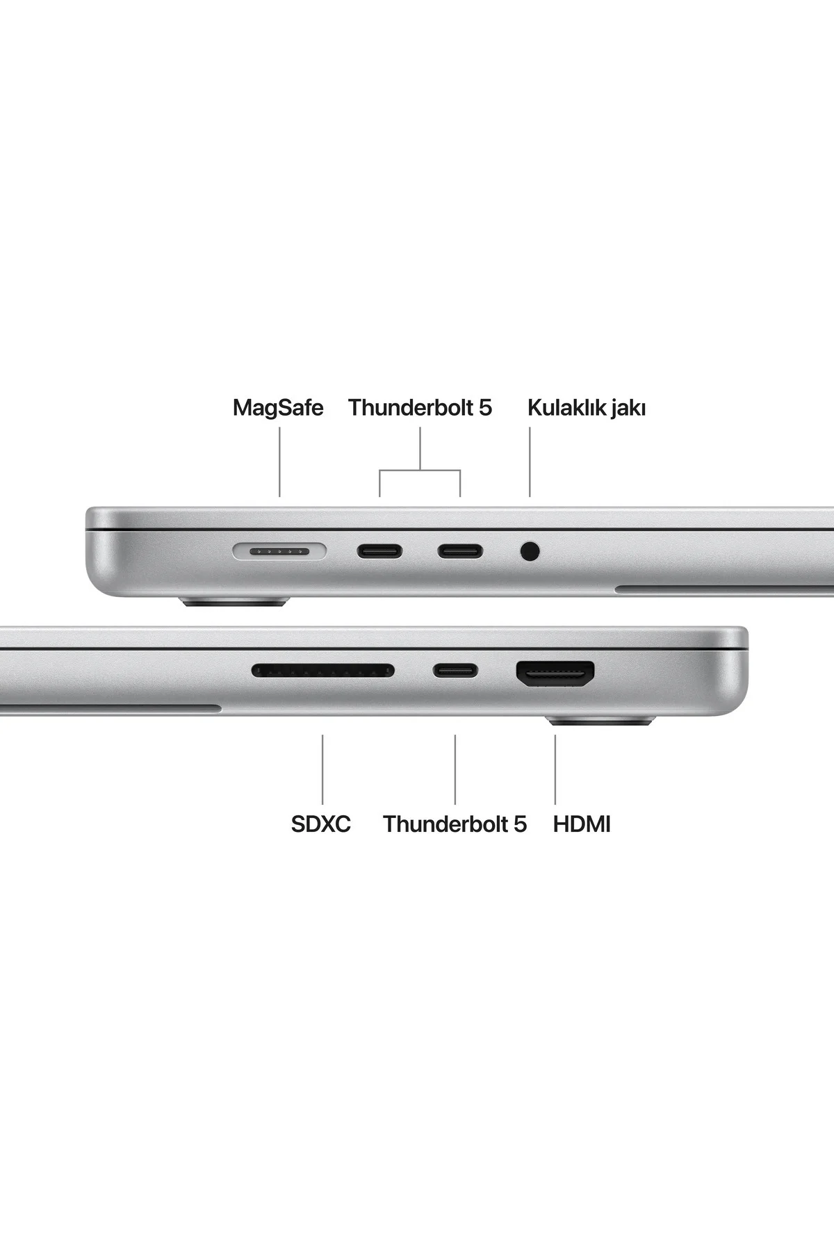 16" MacBook Pro: 18 çekirdekli CPU ve 20 çekirdekli GPU'lu Apple M5 Pro çip, 24 GB RAM, 1 TB SSD - Gümüş Fiyatı, Yorumları ve Özellikleri