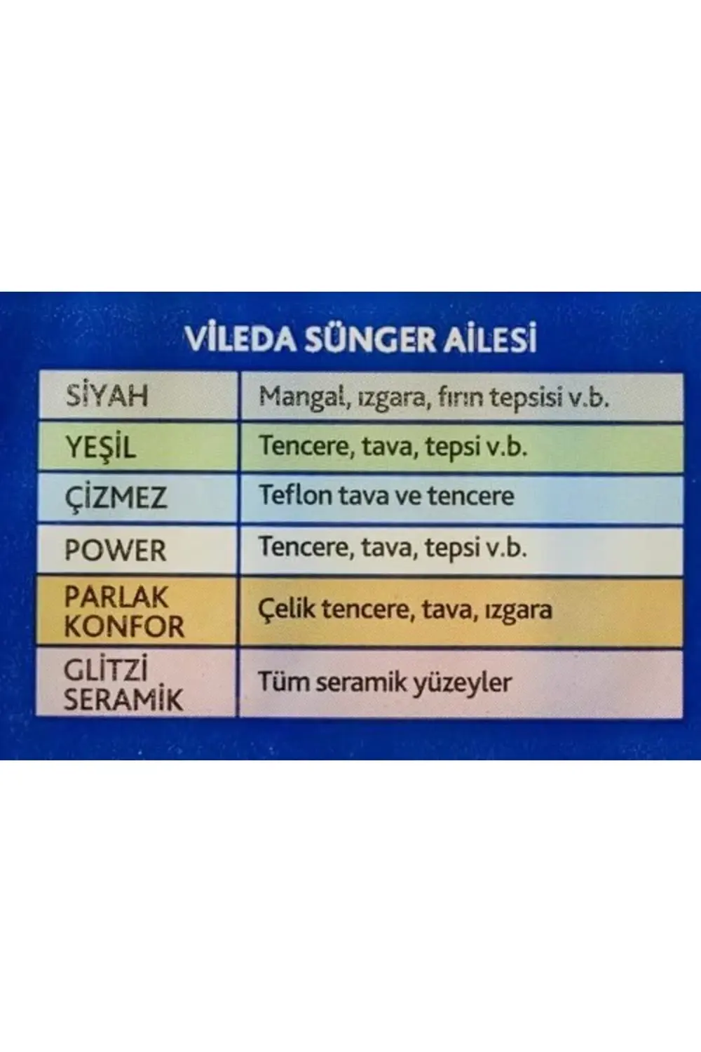 161919 Düz Hijyenik Bulaşık Süngeri, 8+2'li Promosyon Paket, Yeşi