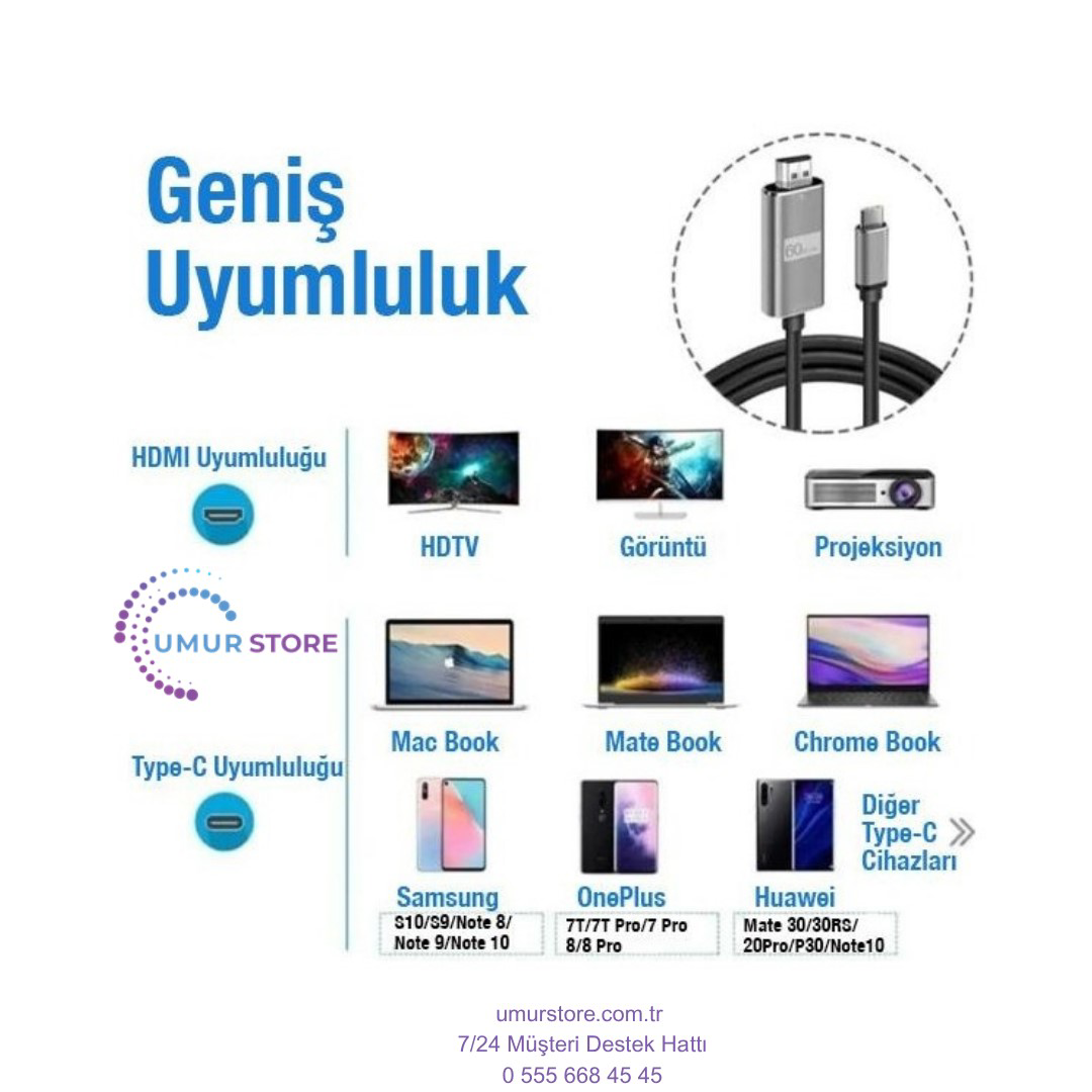 1.8 Metre Type-C To Hdmi 4K 60Hz Ses ve Görüntü Kablosu, Telefon,
