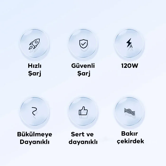 180° Döner Başlıklı USB Type-C 120W Hızlı Şarj Kablosu 1m - 6A Süper Hızlı