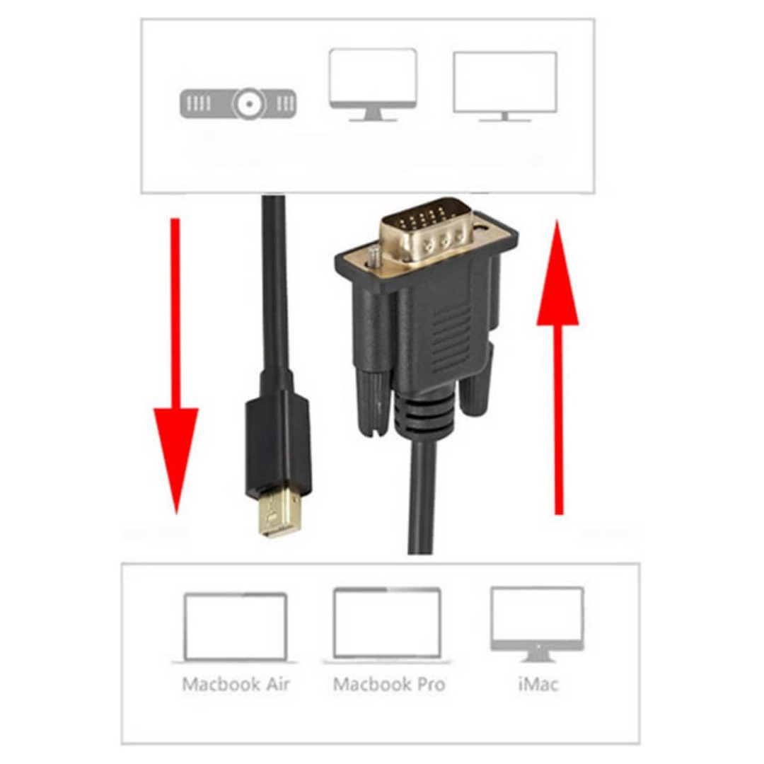 Herz 1.8M Mini Displayport To Vga Aktif Kablo - Thunderbolt 1/2 Vga 19