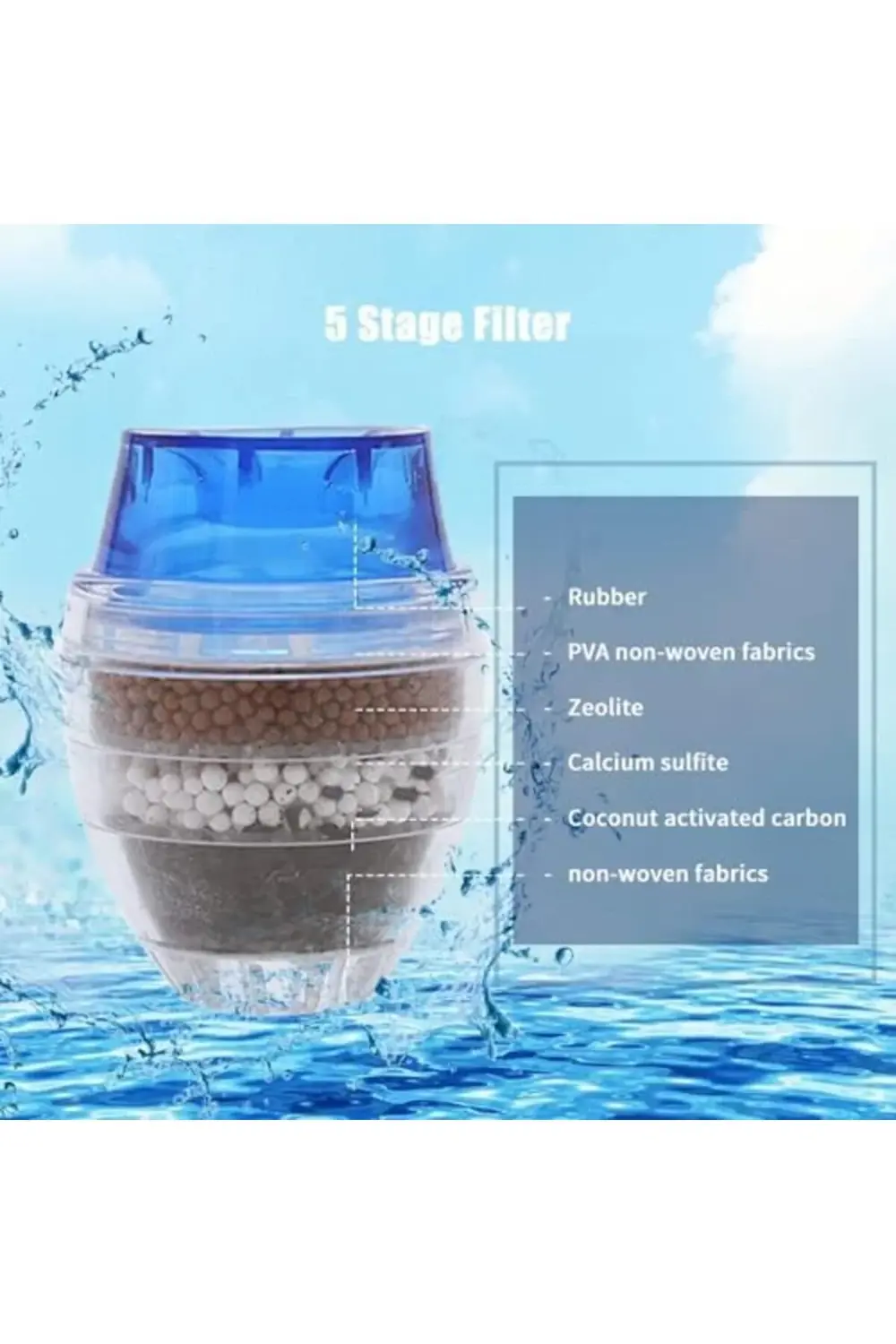 2 Adet 5 Katmanlı Aktif Karbon Su Arıtma Aparatı, aktif karbon fi